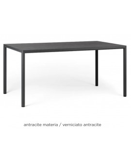Coloris anthracite