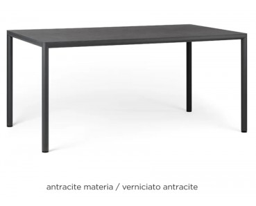 Coloris anthracite