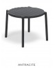 Coloris Anthracite