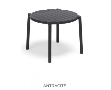 Coloris Anthracite