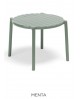 Coloris Menta
