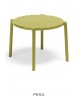 Coloris Menta