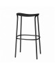 TABOURET TRICK